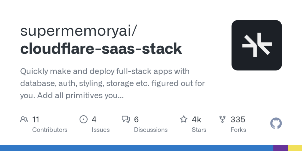 cloudfare shadcn boilerplate