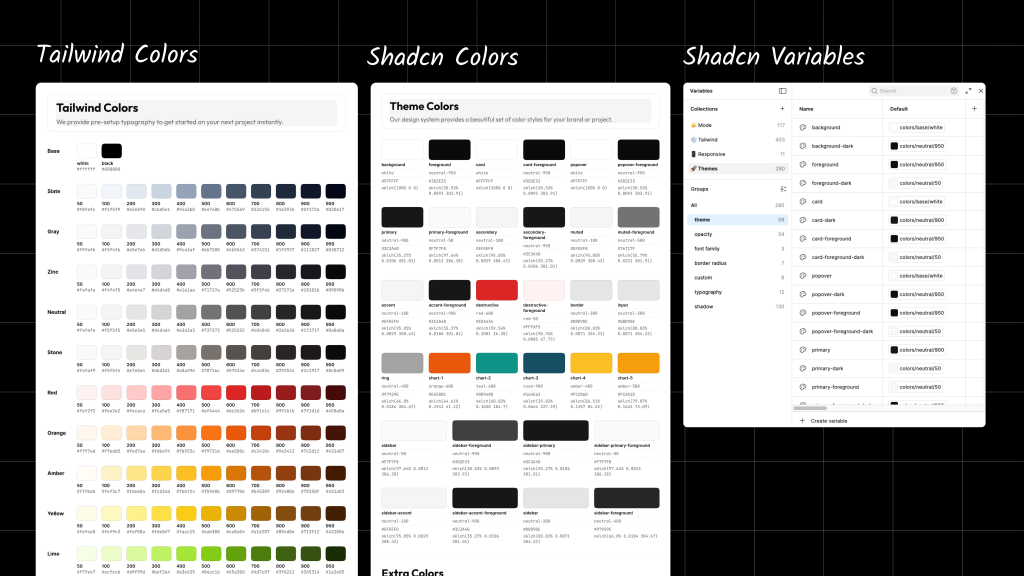 how to use shadcn in figma shadcn design tokens
