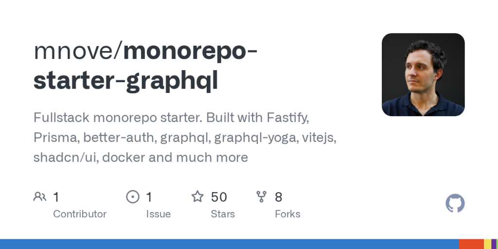 monorepo shadcn boilerplate